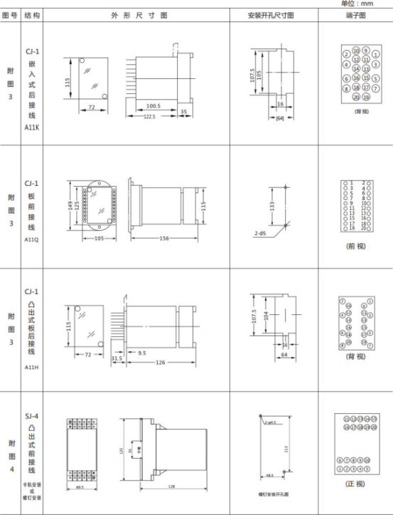 JL-A、B/41 DK無輔源電流繼電器外形結(jié)構(gòu)及開孔尺寸圖2