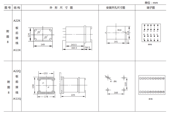 LL-13A繼電器外形及開(kāi)孔尺寸