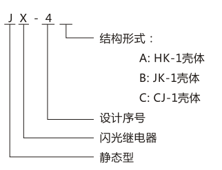 JX-4C閃光繼電器型號(hào)圖