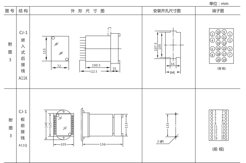 JC-7/22沖擊繼電器外形及開孔尺寸圖片1