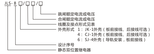 JLS-84/220靜態(tài)雙位置繼電器型號及命名含義圖