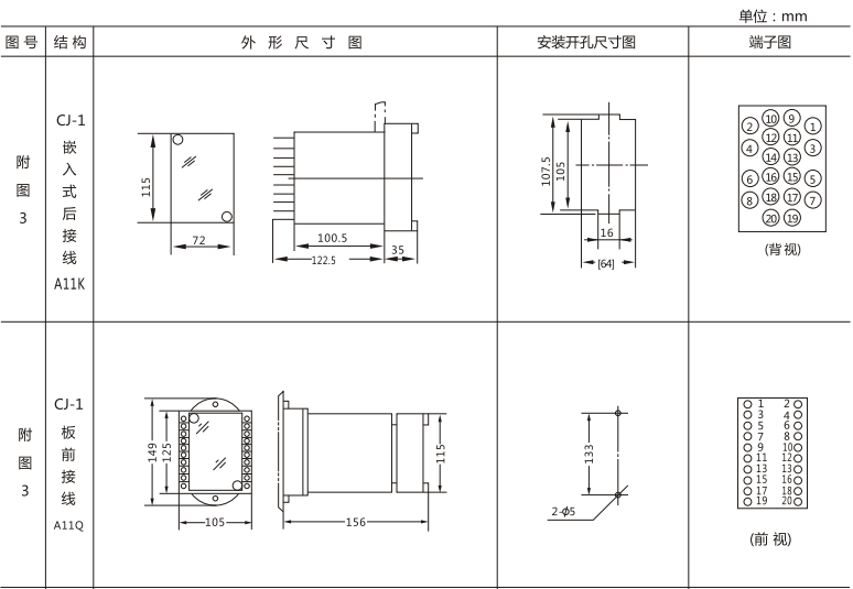 JLS-84/220靜態(tài)雙位置繼電器外形及開孔尺寸圖1