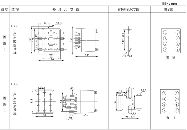 DS-116時間繼電器外形及開孔尺寸圖片