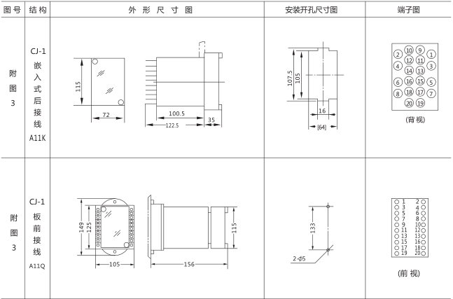 HJS(ZSJ)-10直流斷電延時(shí)繼電器外形及開孔尺寸圖片三