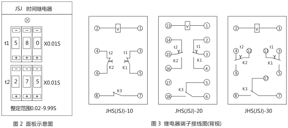 JHS(JSJ)-20交流斷電延時繼電器背后接線圖片