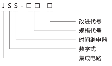 JSS-24時(shí)間繼電器產(chǎn)品型號(hào)含義圖片