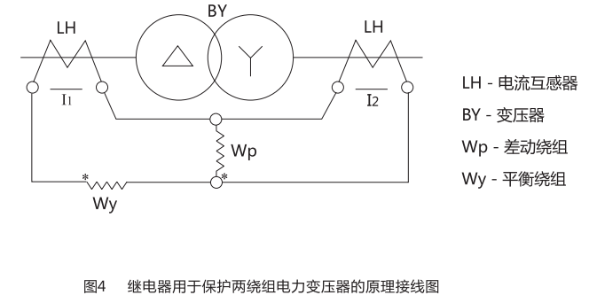 繼電器用于保護(hù)兩繞組電力變壓器的原理接線圖