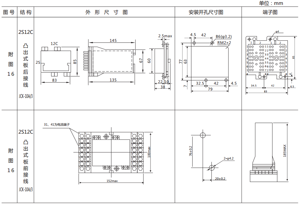 DZS-17E/203延時中間繼電器外形及開孔尺寸