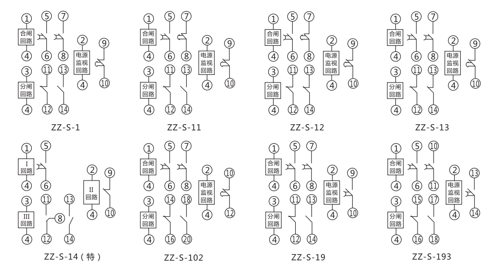 ZZ-S-232分閘、合閘、電源監(jiān)視綜合控制裝置內(nèi)部接線(xiàn)及外引接線(xiàn)圖