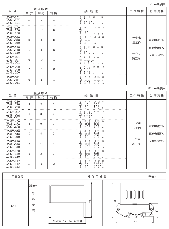 JZ-GY(J)-002端子排靜態(tài)中間繼電器參數(shù)及內(nèi)部端子外引接線圖