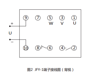 端子接線圖