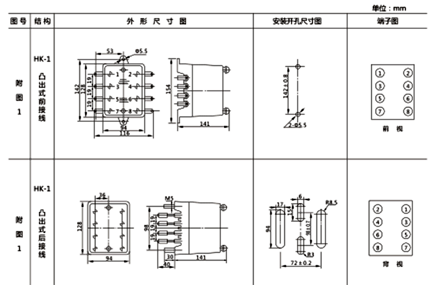 SSJ-11B開(kāi)孔.jpg